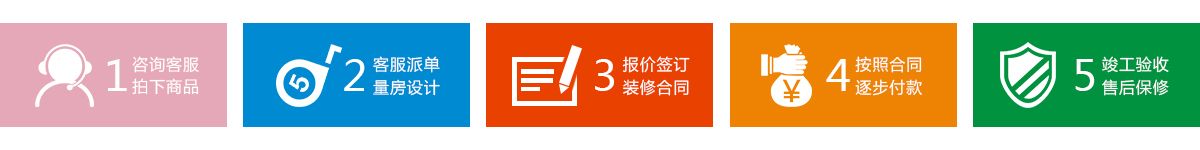 久益一修，連鎖直營模式，神宮天巧品牌，專業(yè)裝修設(shè)計(jì)公司，裝修公司哪家好？集舊房二手房裝修,局部整體翻新,廚房衛(wèi)生間改造,房屋維修,客廳臥室翻新,墻面粉刷,防水補(bǔ)漏,水管維修,電路維修,門窗維修,家具維修,家電維修,打孔安裝,管道疏通等服務(wù)